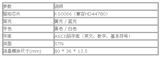 lcd1602工作原理是什么?