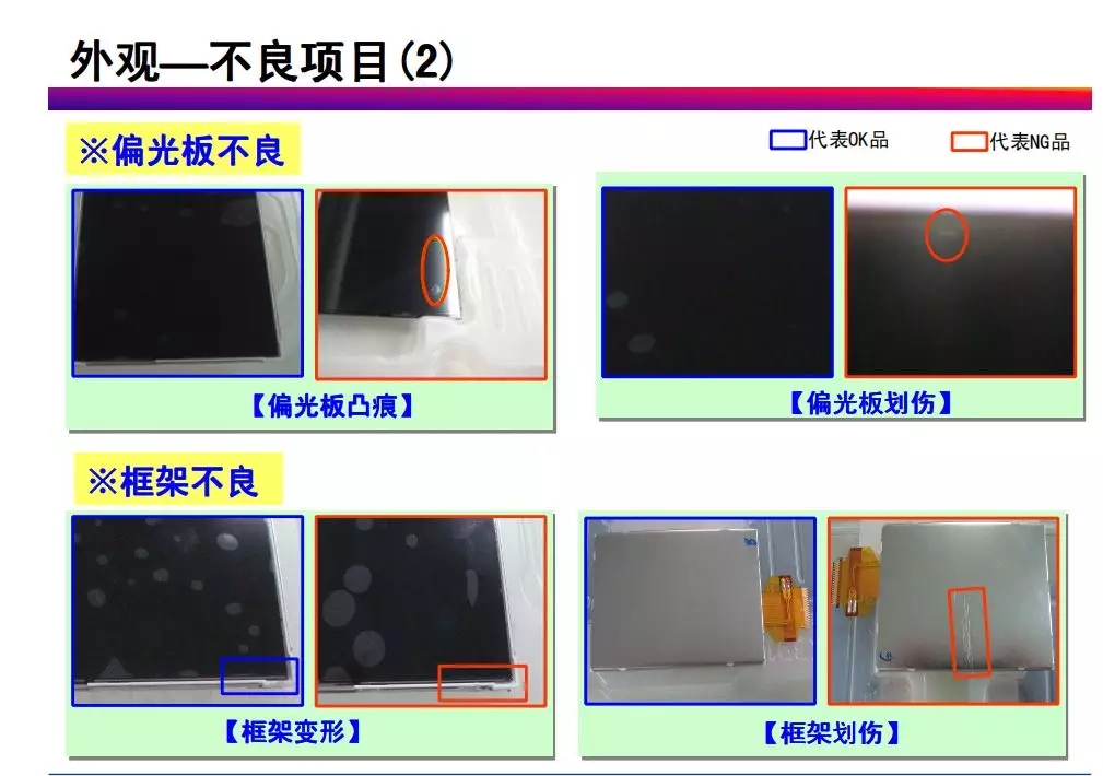 tft-lcd常見不良現象分析